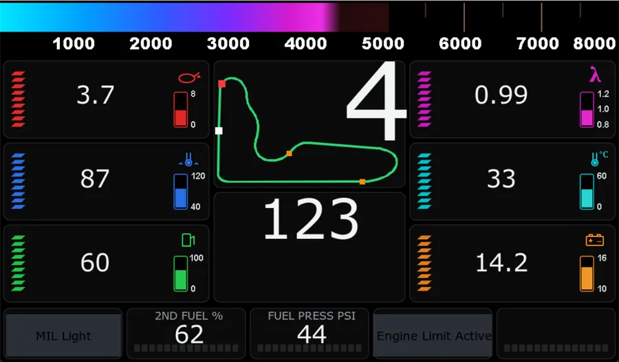 Haltech 7 Dash race screen